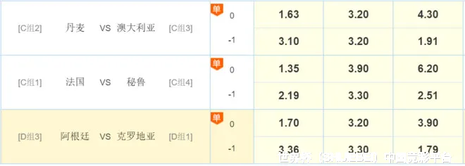 数据来源与采集