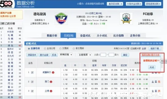 使用方法与注意事项